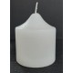 Pyramid candles