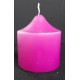 Pyramid candles