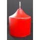 Pyramid candles