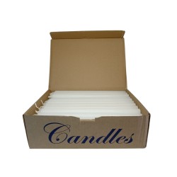 CANDLE MAKERS